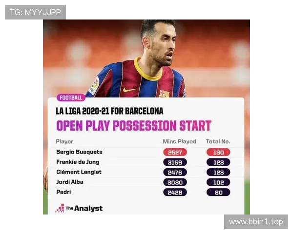 德甲战力波动回顾与基于预期进球xG模型的深度分析框架体系